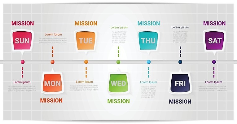 EPS 해외이미지 템플릿 디자인 교육 컨셉 일러스트 비즈니스 학교 탁자 추상 설계 문구용품 이벤트 그래픽 사무실 다이어리 쪽지 공백 달력 시간 업무 일주일 날짜 시간표 계획 그림 페이지 7 경영 금요일 월요일 조언 타임라인 목차 해외일러스트 가구 무늬 숫자 사무용품 작업 오브젝트 요일 파일형식 벡터 이미지허브