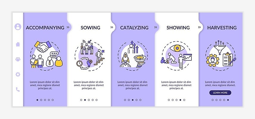 EPS 해외이미지 모델 템플릿 직업 디자인 교육 백그라운드 일러스트 가이드 성공 기술 설명 보라색 교사 인포그래픽 흰색 도움 결과 미끄럼틀 대표 방향 종업원 제비꽃 온라인 단계 진행 개발 경영 골 방법 업그레이드 지원 헬프 견습생 해외일러스트 꽃 컬러 컨셉 비즈니스 모션 놀이기구 파일형식 벡터 이미지허브