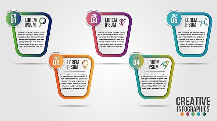 EPS 해외이미지 템플릿 디자인 배너 백그라운드 컨셉 일러스트 비즈니스 부분 그래프 아이디어 그래픽 금융 숫자 라벨 자료 웹 인포그래픽 정보 무대 발표 계획 연결 심볼 사인 보고서 옵션 레이아웃 문서 5 단계 진행 마케팅 방법 엘리먼트 타임라인 프로젝트 해외일러스트 문자 인터넷 프레임 경제 파일형식 벡터 이미지허브