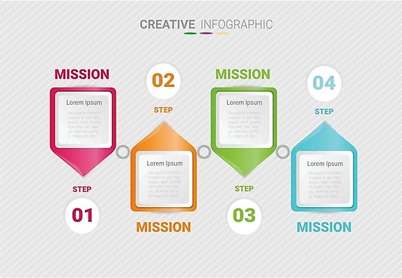 EPS 해외이미지 디자인 선 컨셉 일러스트 비즈니스 그래프 추상 그래픽 컬러풀 숫자 자료 웹 인포그래픽 정보 시간 업무 발표 4 계획 연결 인쇄 심볼 보고서 옵션 엘리먼트 타임라인 해외일러스트 문자 컬러 무늬 인터넷 작업 파일형식 벡터 이미지허브