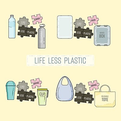 EPS 해외이미지 클립아트 디자인 음료 컨셉 가방 일러스트 건강 그래픽 컵 세트 상자 환경 재활용 변화 플랫 구매 폐기물 컨테이너 플라스틱 심볼 사인 시작 생태계 팩 패키지 유지 낭비 고립 방법 엘리먼트 줄이기 헬프 해외일러스트 식기 잡화 산업 모션 재질 쇼핑 화장품 도움 쓰레기 친환경 파일형식 벡터 이미지허브