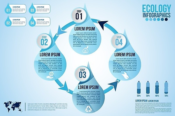 EPS 해외이미지 템플릿 배너 지구 선 백그라운드 컨셉 세계지도 지도 일러스트 비즈니스 통계 성공 그래프 추상 그래픽 세트 글로벌 웹 인포그래픽 정보 시간 발표 4 계획 심볼 사인 보고서 옵션 레이아웃 단계 고립 마케팅 방법 엘리먼트 타임라인 해외일러스트 무늬 인터넷 세계 숫자 파일형식 벡터 이미지허브