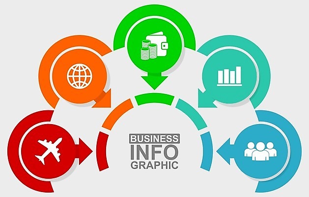 EPS 해외이미지 템플릿 여행 백그라운드 돈 일러스트 비즈니스 통계 그래프 주택 아이디어 사람 그래픽 글로벌 지구본 웹 인포그래픽 정보 원형 발표 그룹 계획 서비스 옵션 투자 5 대패 마케팅 소셜 예산 프로젝트 제의 웨비나 해외일러스트 도형 컨셉 인터넷 건물 숫자 재산 세미나 파일형식 벡터 언택트 이미지허브