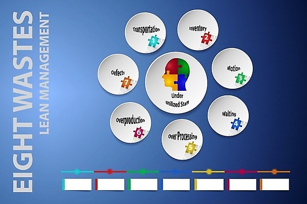 EPS 해외이미지 템플릿 디자인 배너 교육 백그라운드 컨셉 일러스트 회사 비즈니스 텍스트 성공 창조 그래픽 단어 꼬리표 기댐 자료 공백 인포그래픽 정보 원형 발표 제조 계획 8 심볼 사인 단계 개선 경영 방법 업그레이드 엘리먼트 제어 해외일러스트 도형 문자 모션 숫자 라벨 파일형식 벡터 이미지허브