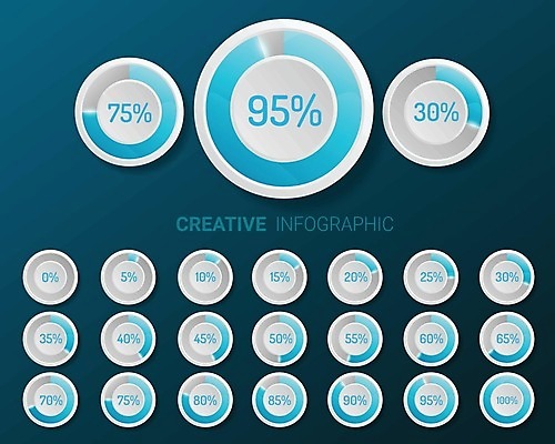 EPS 해외이미지 템플릿 디자인 백그라운드 컨셉 일러스트 비즈니스 부분 통계 그래프 그래픽 금융 세트 자료 웹 인포그래픽 정보 바 원형 발표 퍼센트 플랫 계획 지시 심볼 사인 보고서 문서 다운로드 진행 UI 경영 고립 마케팅 방법 엘리먼트 프로젝트 해외일러스트 도형 인터넷 모션 경제 특수기호 파일형식 벡터 이미지허브