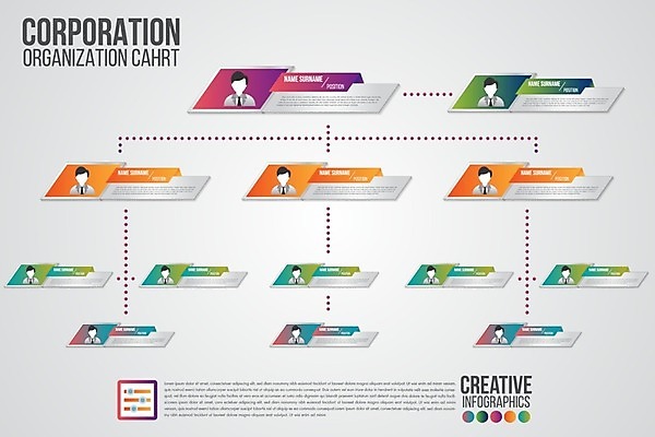 EPS 해외이미지 일러스트 사람없음 인포그래픽 조직 연결 대표 경영자 해외일러스트 리더 파일형식 벡터 이미지허브