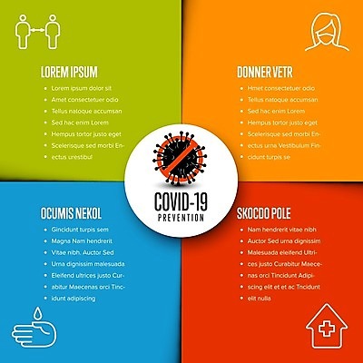 EPS 해외이미지 일러스트 건강 마스크 사람없음 인포그래픽 위험 예방 손씻기 방역 코로나바이러스 자가격리 사회적거리두기 해외일러스트 캠페인 컨셉 바이러스 씻기 파일형식 벡터 격리 이미지허브