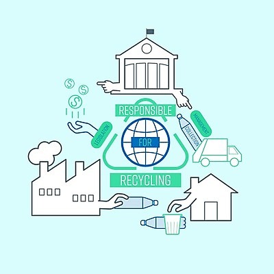 EPS 해외이미지 손 디자인 산업 지구 백그라운드 컨셉 일러스트 가정 추상 그래픽 초록색 단어 지구본 환경 재활용 인포그래픽 원형 플랫 제조 상품 플라스틱 수집 심볼 사인 윤곽 법 시스템 낭비 경영 고립 소셜 엘리먼트 의무 정부 해외일러스트 도형 문자 컬러 무늬 비즈니스 재질 신체부위 친환경 파일형식 벡터 이미지허브