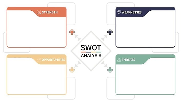EPS 해외이미지 모델 템플릿 디자인 배너 백그라운드 컨셉 일러스트 회사 비즈니스 그래픽 픽토그램 힘 인포그래픽 정보 퍼즐 발표 4 플랫 계획 위협 심볼 분석 묘사 사인 레이아웃 기회 긍정 전략 경영 마케팅 부정적 엘리먼트 프로젝트 해외일러스트 감정 숫자 파일형식 벡터 이미지허브