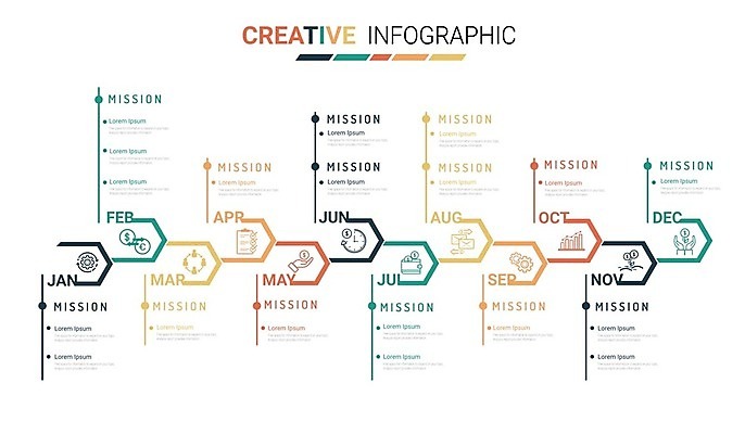 EPS 해외이미지 일러스트 사람없음 인포그래픽 연결 연도 단계 월 프로젝트 해외일러스트 날짜 파일형식 벡터 이미지허브