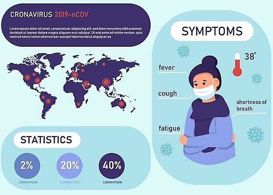 EPS 해외이미지 실루엣 포스터 백그라운드 지도 일러스트 건강 경고 안전 사람 그래픽 세계 약 중국 인포그래픽 열 호흡기관 바이러스 질병 위험 예방 감염 고립 인플루엔자 증상 해외일러스트 아시아 컨셉 의학 촬영기법 장기_의학 파일형식 벡터 이미지허브