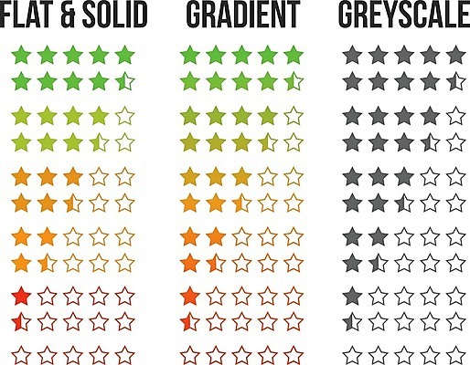 EPS 해외이미지 일러스트 통계 성공 경사 플랫 선택 투표 서비스 사인 속도 5 순위 네비게이션 등급 리뷰 해외일러스트 컨셉 숫자 선거 파일형식 벡터 이미지허브