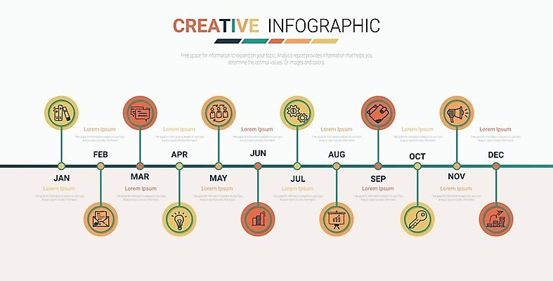 EPS 해외이미지 템플릿 디자인 선 백그라운드 컨셉 일러스트 비즈니스 그래프 그래픽 세로 컬러풀 숫자 자료 웹 인포그래픽 정보 성장 시간 원형 발표 연결 연도 심볼 보고서 레이아웃 단계 월 진행 마케팅 방법 엘리먼트 타임라인 프로젝트 해외일러스트 도형 문자 컬러 인터넷 날짜 파일형식 벡터 이미지허브