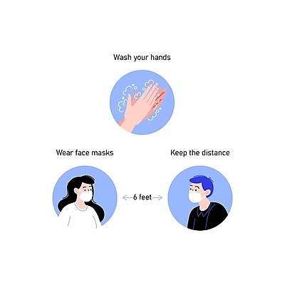 EPS 해외이미지 캐릭터 여자 남자 일러스트 거리 관리 가면 설명 소년 거품 플랫 바이러스 보호 질병 피부 예방 감염 전염 비누 규칙 고립 돌봄 엘리먼트 위생관리 전염병 해외일러스트 일러캐릭터 어린이 컨셉 의학 모션 사람 신체부위 위생용품 파일형식 벡터 이미지허브