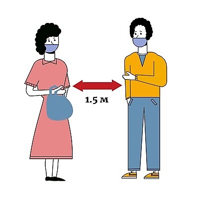 EPS 해외이미지 캐릭터 컨셉 일러스트 거리 건강 가면 안전 사람 사회 환경오염 바이러스 떨어짐 보호 질병 위험 예방 감염 번짐 커뮤니티 멀리 일반 박테리아 고립 그만 돌봄 소셜 전염병 해외일러스트 일러캐릭터 의학 모션 공동체 파일형식 벡터 효과 이미지허브