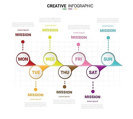 EPS 해외이미지 템플릿 디자인 교육 컨셉 일러스트 비즈니스 학교 탁자 추상 설계 문구용품 이벤트 그래픽 사무실 다이어리 쪽지 공백 달력 시간 업무 일주일 날짜 시간표 계획 그림 페이지 7 경영 금요일 월요일 조언 타임라인 목차 해외일러스트 가구 무늬 숫자 사무용품 작업 오브젝트 요일 파일형식 벡터 이미지허브