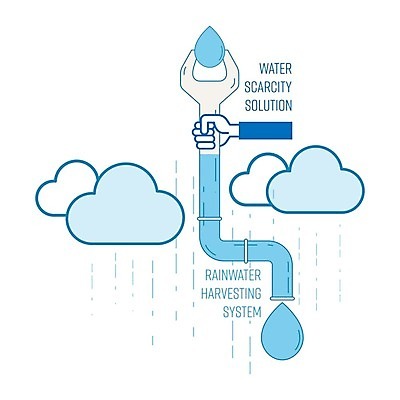 EPS 해외이미지 구름 손 디자인 백그라운드 컨셉 일러스트 날씨 추상 스트레스 그래픽 물 파란색 환경 수확 스패너 플랫 떨어짐 보호 심볼 사인 윤곽 시스템 고정 이익 빗물 자원 해결 유지 내추럴 경영 고립 설치 엘리먼트 위기 줄이기 공급 해외일러스트 자연요소 컬러 무늬 농업 비즈니스 모션 신체부위 공구 비_날씨 파일형식 벡터 이미지허브