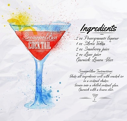 EPS 해외이미지 일러스트 설명 사람없음 칵테일 손그림 레시피 코스모폴리탄 매뉴얼 해외일러스트 모션 주류 파일형식 벡터 이미지허브