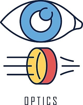 EPS 해외이미지 클립아트 디자인 파도 과학 컨셉 일러스트 실험 빛 스터디 픽토그램 반사 에너지 광선 전자레인지 만화 가득함 심볼 그림 시력 소재 비전 안과 발견 시력검사 고립 물리학 방사선 스펙트럼 스타일 해외일러스트 교육 바다 병원 학습 가전제품 레인지 검사_조사 물리 파일형식 벡터 이미지허브