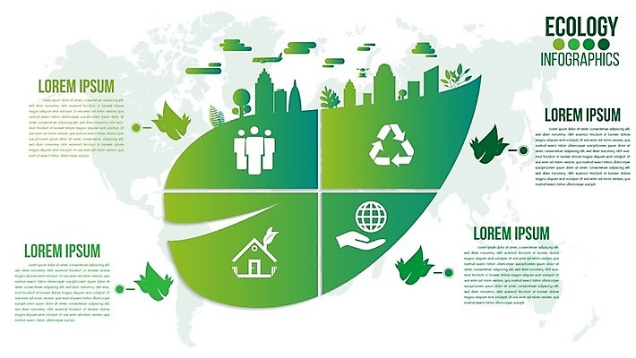 EPS 해외이미지 나무 식물 템플릿 지구 컨셉 잎 일러스트 회사 자연 그래프 아이디어 그래픽 초록색 세계 환경 재활용 인포그래픽 행성 에너지 정보 발표 4 조직 재산 수리 계획 사인 보고서 에코 레이아웃 단계 유지 내추럴 진행 방법 생태학 타임라인 프로젝트 해외일러스트 교육 컬러 비즈니스 금융 숫자 우주 친환경 생태계 파일형식 벡터 이미지허브