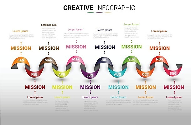 EPS 해외이미지 일러스트 사람없음 인포그래픽 연결 연도 단계 월 프로젝트 해외일러스트 날짜 파일형식 벡터 이미지허브
