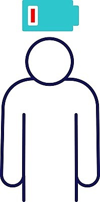 EPS 해외이미지 클립아트 디자인 감정 컨셉 일러스트 노동자 스트레스 피곤 사람 머리 웹 고통 에너지 금지 짜증 표현 작업 좌절 질병 만화 불안 가득함 심볼 그림 문제 긴장 고립 바이탈 베터리 요금 우울증 위기 증상 스타일 해외일러스트 직업 인터넷 의학 신체부위 파일형식 벡터 이미지허브