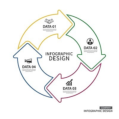 EPS 해외이미지 화살표 일러스트 사람없음 디지털 인포그래픽 원형 순환 단계 해외일러스트 도형 모션 파일형식 벡터 이미지허브