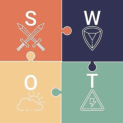 EPS 해외이미지 모델 템플릿 디자인 배너 백그라운드 컨셉 일러스트 회사 비즈니스 그래픽 픽토그램 힘 인포그래픽 정보 퍼즐 발표 4 플랫 계획 위협 심볼 분석 묘사 사인 레이아웃 기회 긍정 전략 경영 마케팅 부정적 엘리먼트 프로젝트 해외일러스트 감정 숫자 파일형식 벡터 이미지허브