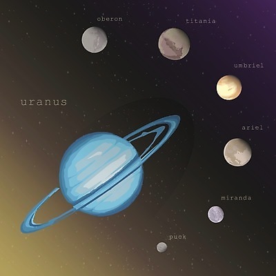 EPS 해외이미지 교육 포스터 별 어린이 과학 컨셉 지도 일러스트 학교 자연 하늘 스터디 세계 태양 지구본 우주 망원경 인포그래픽 행성 인공위성 우주비행사 달 야간 코스모스 은하계 점성술 시스템 천문학 궤도 성운 여의주 퍽 해외일러스트 자연요소 꽃 통신 사람 학습 생태계 하키용품 파일형식 벡터 이미지허브