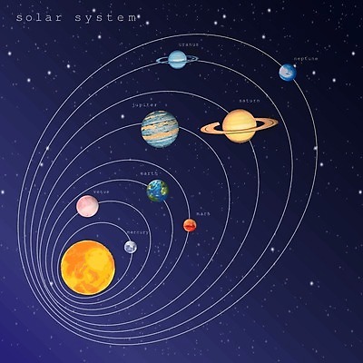 EPS 해외이미지 교육 포스터 별 지구 어린이 과학 컨셉 지도 일러스트 학교 자연 하늘 스터디 세계 태양 지구본 우주 망원경 인포그래픽 행성 인공위성 우주비행사 달 야간 코스모스 은하계 점성술 시스템 천문학 궤도 성운 금성 여의주 해외일러스트 자연요소 꽃 통신 사람 학습 생태계 파일형식 벡터 이미지허브