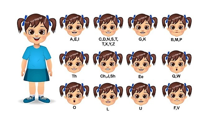 EPS 해외이미지 템플릿 캐릭터 디자인 알파벳 영어 남자 행복 감정 얼굴 어린이 이동 일러스트 말하기 사람 세트 머리 소리 표현 입 플랫 만화 혀 수집 입술 애니메이션 고립 아바타 해외일러스트 일러캐릭터 문자 컨셉 모션 신체부위 파일형식 벡터 이미지허브