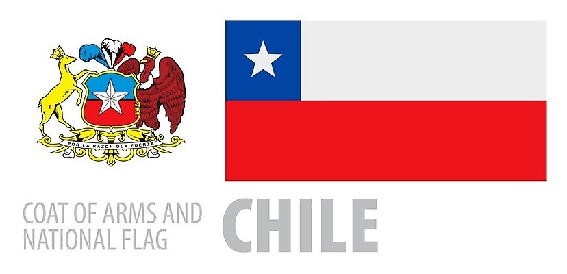 EPS 해외이미지 디자인 배너 여행 백그라운드 일러스트 휴가 그래픽 세트 세계 미국 자유 축하 깃발 역사 수집 심볼 사인 신분 깃대 칠레 남쪽 애국심 고립 독립 엘리먼트 전국 정부 정치 현실 해외일러스트 컨셉 북아메리카 남아메리카 방향 파일형식 벡터 이미지허브