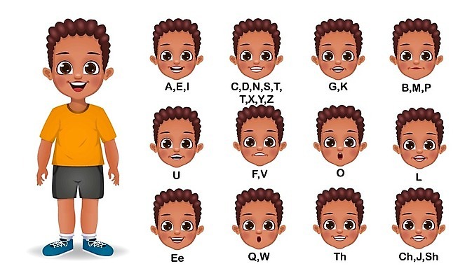 EPS 해외이미지 템플릿 캐릭터 디자인 알파벳 영어 남자 행복 감정 얼굴 어린이 이동 일러스트 말하기 사람 세트 머리 소리 표현 입 플랫 만화 혀 수집 입술 애니메이션 고립 아바타 해외일러스트 일러캐릭터 문자 컨셉 모션 신체부위 파일형식 벡터 이미지허브