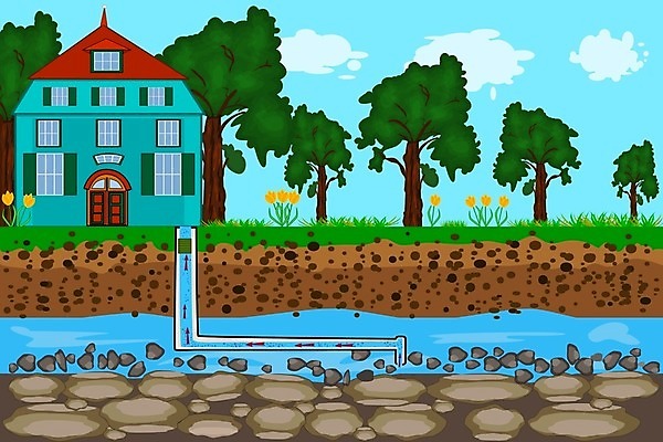 EPS 해외이미지 식물 모델 포스터 조각 일러스트 부분 창문 가정 주택 풍경 그래픽 치료 물 흙 인포그래픽 시골 구멍 액체 만화 만들기 탱크 시스템 사암 지하 층 펌프 땅바닥 압력 필터 공급 카피스페이스 해외일러스트 자연요소 의학 모션 바닥 건물 공백 돌_바위 파일형식 벡터 이미지허브