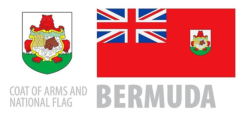 EPS 해외이미지 디자인 배너 섬 여행 백그라운드 일러스트 휴가 영국 그래픽 세트 세계 미국 자유 축하 깃발 수집 심볼 사인 신분 영토 깃대 애국심 고립 독립 전국 정부 정치 해외일러스트 유럽 컨셉 북아메리카 파일형식 벡터 이미지허브