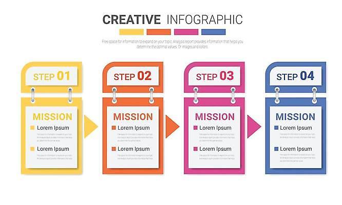 EPS 해외이미지 일러스트 그래프 사람없음 인포그래픽 연결 단계 해외일러스트 파일형식 벡터 이미지허브