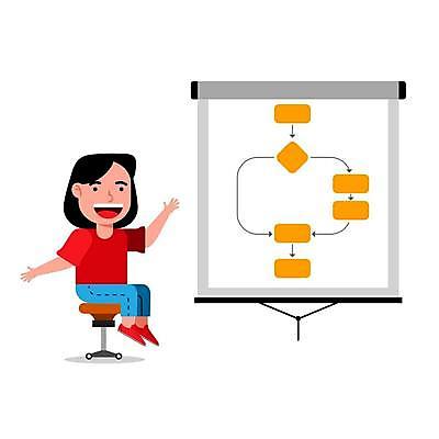 EPS 해외이미지 직업 디자인 일러스트 비즈니스 교실 회의 휴식 직장 창조 사람 앉기 스터디 컴퓨터 사무실 디지털 흐름 업무 발표 어플리케이션 계획 디자이너 영사기 진행 방법 프로젝트 해외일러스트 교육 컨셉 회사 학교 모션 전자제품 학습 작업 파일형식 벡터 이미지허브