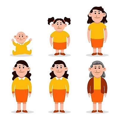 EPS 해외이미지 캐릭터 여자 할머니 어린이 일러스트 가족 엄마 서기 사람 성인 10대 세트 무대 성장 아기 업무 그룹 플랫 만화 수집 순환 세대 걸음마 옛날 해외일러스트 일러캐릭터 노년 관계 모션 청소년 작업 파일형식 벡터 이미지허브