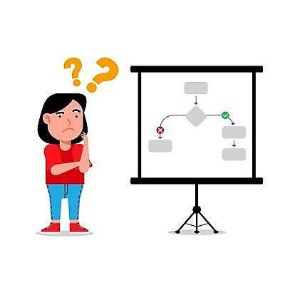 EPS 해외이미지 직업 디자인 생각 일러스트 비즈니스 교실 회의 직장 창조 사람 스터디 컴퓨터 사무실 디지털 흐름 업무 발표 어플리케이션 계획 디자이너 호기심 영사기 해결 진행 방법 프로젝트 해외일러스트 교육 감정 컨셉 회사 학교 전자제품 학습 작업 파일형식 벡터 이미지허브