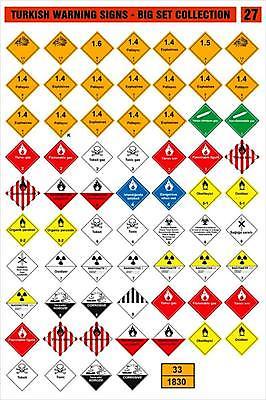 EPS 해외이미지 손 산업 어린이 일러스트 공장 유리 불 출입구 흡연 건강 경고 안전 건물 빨간색 초록색 파란색 스마트폰 세트 계단 환경 기계 건설현장 금지 긴급 보호 헬멧 위험 심볼 사인 보안 공지사항 칠면조 대피 방사선 위생관리 인기 주목 커터 튀르키예 해외일러스트 자연요소 건축물 아시아 컬러 컨셉 공업 재질 조류 건설업 담배 관리 사람 신체부위 핸드폰 스마트기기 보호장비 파일형식 벡터 이미지허브