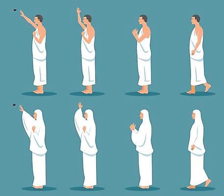 EPS 해외이미지 캐릭터 손 커플 여자 남자 종교 포즈 일러스트 서기 사람 경사 세트 숫자 산책 기도 직물 던지기 플랫 이슬람교 수집 신성 아라비아 팩 사우디아라비아 라마단 순례 순례자 숭배 아랍어 해외일러스트 일러캐릭터 문자 중동 관계 모션 휴식 신체부위 화장품 파일형식 벡터 이미지허브