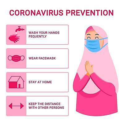 EPS 해외이미지 캐릭터 라이프스타일 손 여자 종교 얼굴 일러스트 거리 주택 건강 피곤 경고 가면 사람 펼침 인포그래픽 발표 수비 바이러스 씻기 질병 이슬람교 만화 감염 소셜 전염병 팁 해외일러스트 일러캐릭터 컨셉 의학 모션 건물 생활 신체부위 청결 파일형식 벡터 이미지허브