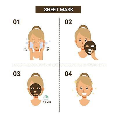 EPS 해외이미지 캐릭터 여자 얼굴 신체 일러스트 가이드 휴식 가면 설명 사람 치료 스파 화장품 인포그래픽 입 플랫 씻기 상품 만화 피부 코 시트 단계 순서 돌봄 해외일러스트 일러캐릭터 직업 컨셉 의학 모션 신체부위 뷰티 청결 파일형식 벡터 이미지허브