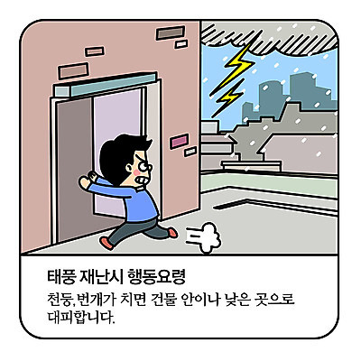 전신 남자 일러스트 모션 거리 건물안 한명 사람 성인 건물 달리기 번개 무서움 자연재해 걱정 태풍 대피 요령 국내일러스트 AI파일 1 건축물 감정 날씨 실내 재해 파일형식 벡터