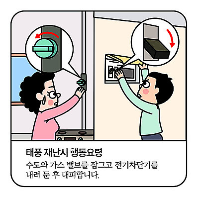여자 남자 일러스트 모션 집안 사람 상반신 성인 두명 무서움 자연재해 걱정 수도 가스 태풍 대피 밸브 요령 차단기 국내일러스트 AI파일 감정 실내 재해 파일형식 벡터 차단