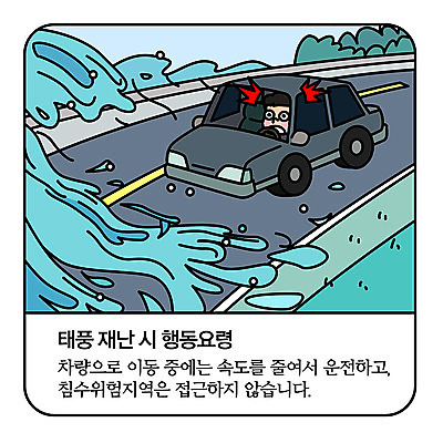 남자 도로 파도 일러스트 모션 자동차 한명 사람 상반신 성인 물 놀람 운전 무서움 홍수 자연재해 걱정 안전운전 태풍 요령 접근금지 국내일러스트 AI파일 자연요소 1 감정 길 육상교통 바다 교통시설 표정 금지 재해 교통안전 파일형식 벡터