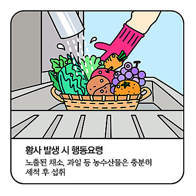 손 채소 과일 일러스트 모션 주방용품 신체부위 깨끗함 씻기 자연재해 싱크대 걱정 고무장갑 수돗물 농수산물 요령 황사 국내일러스트 AI파일 감정 생활용품 장갑 컨셉 사람 물 청결 개수대 재해 먼지 고무 파일형식 벡터