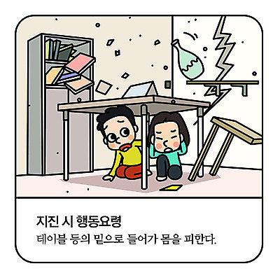 전신 여자 남자 일러스트 모션 식탁 탁자 집안 책장 사람 앉기 성인 두명 머리 떨어짐 보호 무서움 자연재해 귀막기 아래 걱정 대피 요령 지진 피하기 국내일러스트 AI파일 감정 가구 컨셉 실내 손짓 신체부위 방향 재해 위치 파일형식 벡터