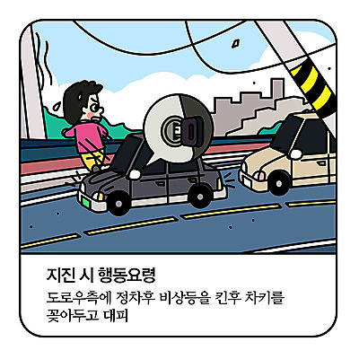 전신 남자 도로 일러스트 모션 자동차 열쇠 한명 사람 성인 긴급 무서움 자연재해 걱정 전봇대 정차 자동차열쇠 긴급상황 대피 비상등 요령 지진 국내일러스트 AI파일 1 공공시설 감정 길 육상교통 교통시설 재해 파일형식 벡터