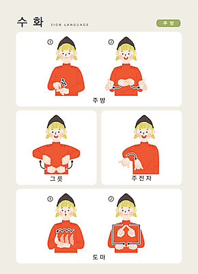 문자 그릇 여자 일러스트 손가락 주전자 주방용품 커뮤니케이션 안내 도마 한명 사람 손짓 상반신 성인 한글 주방 언어교육 소통 지문자 청각장애인 국내일러스트 AI파일 1 식기 손 교육 생활용품 컨셉 모션 장애인 수화 파일형식 벡터